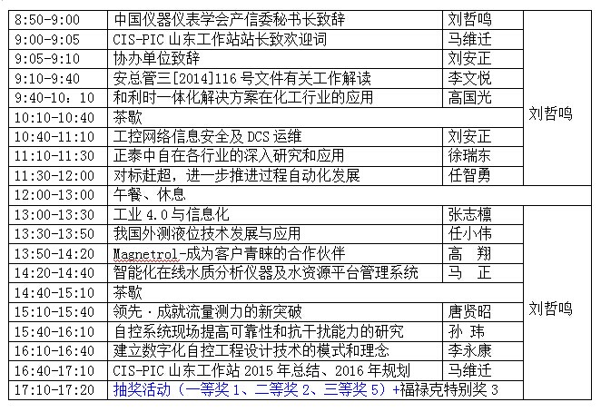 中國(guó)儀器儀表學(xué)會(huì)