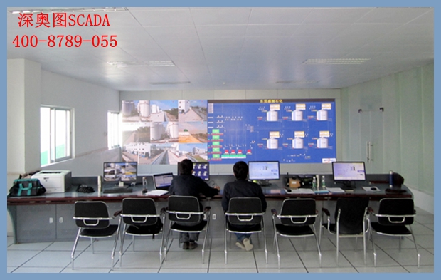 SCADA