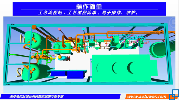 撬塊設(shè)計