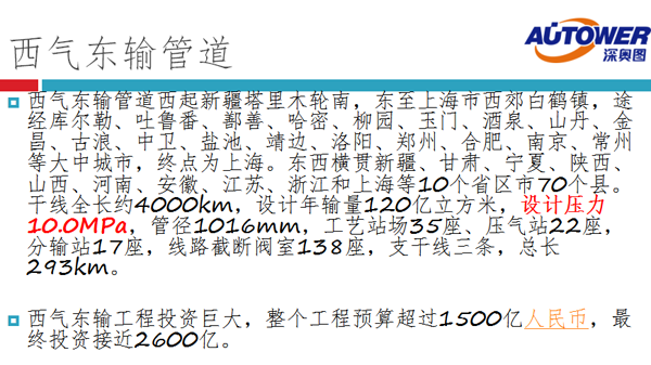 LNG點供設備