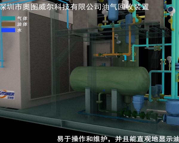 VOCs廢氣處理設備廠家