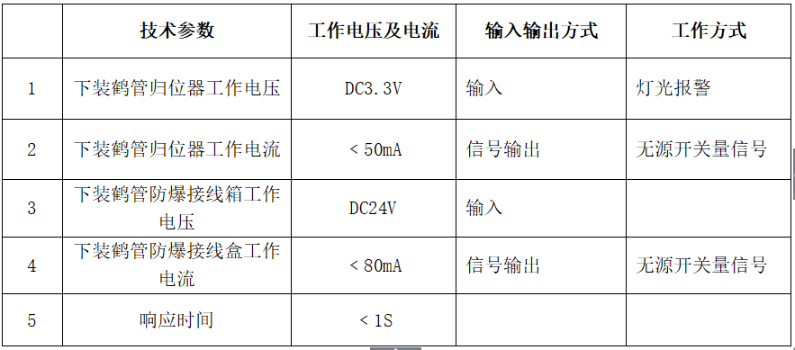 環(huán)保.png